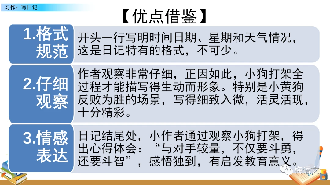 哪里可以找到篮球训练的模范案例_0
