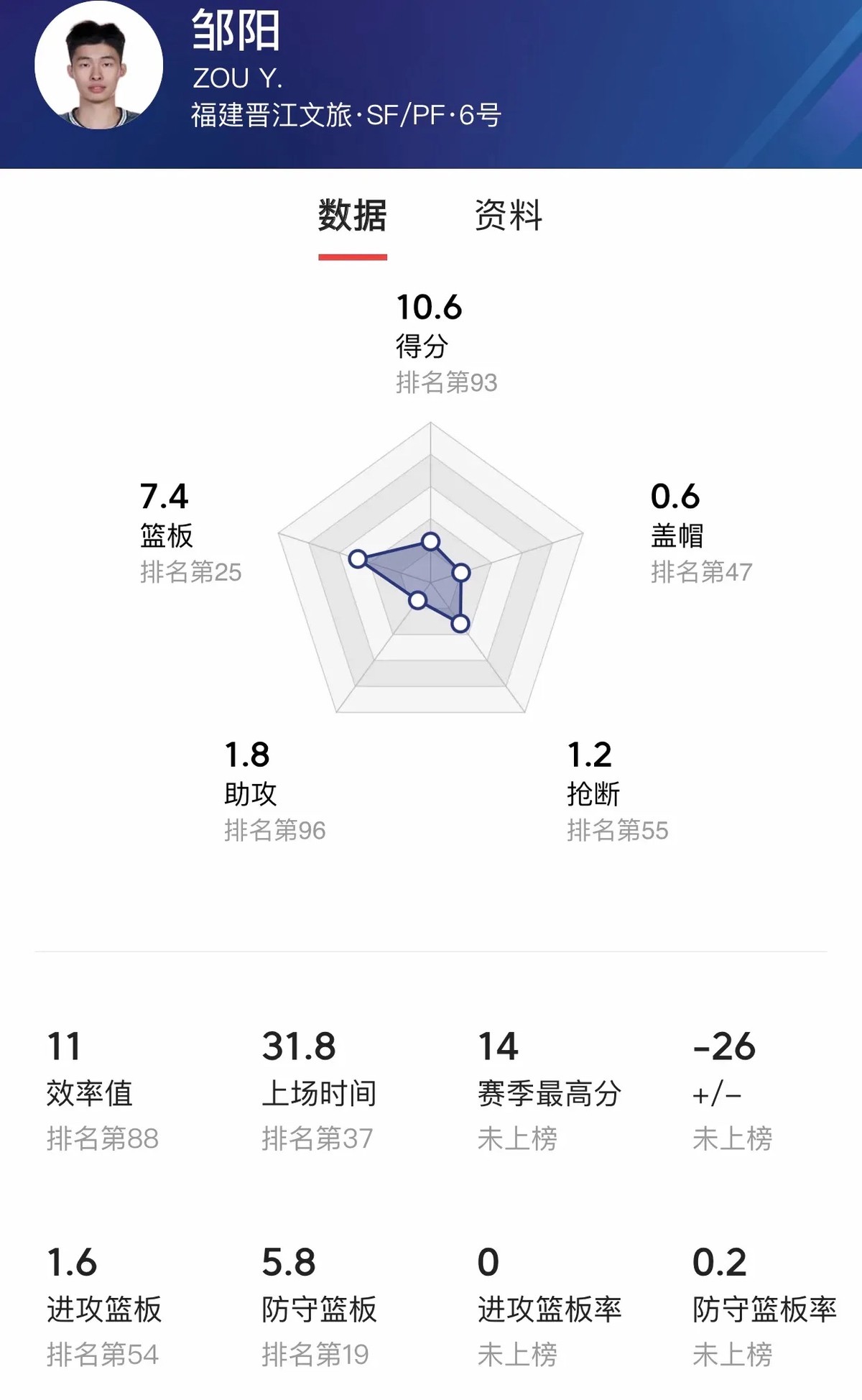 如何制定智能篮球训练计划_2