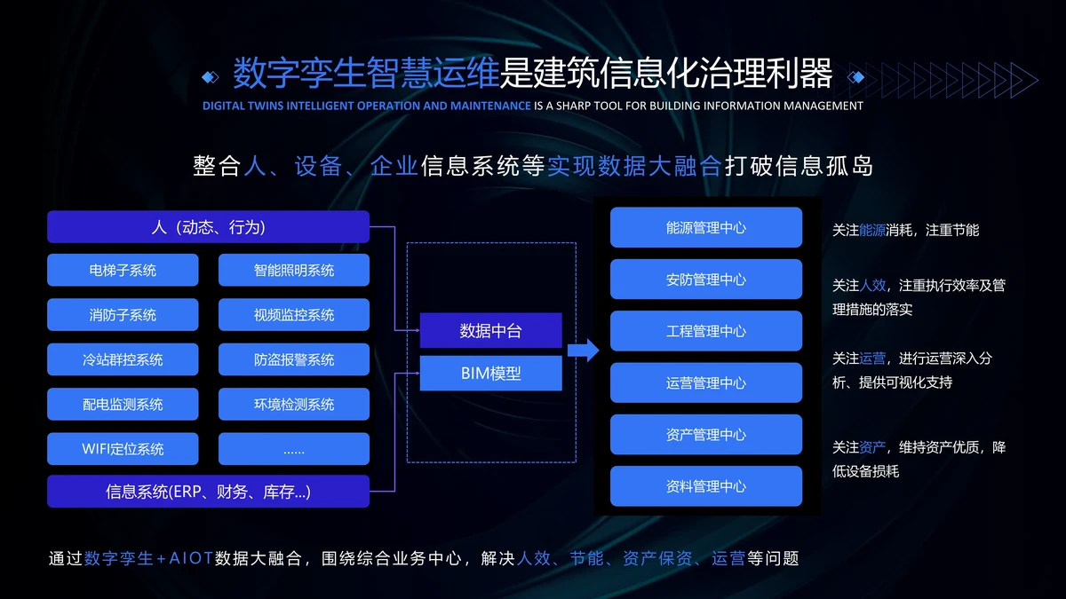 如何为篮球教练提供持续的专业辅导_0