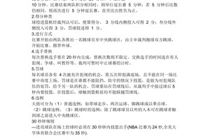 如何帮助青少年篮球爱好者掌握基本规则？