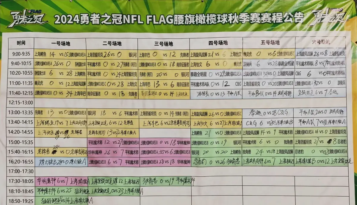 参加杯赛期间如何合理安排饮食和休息_2